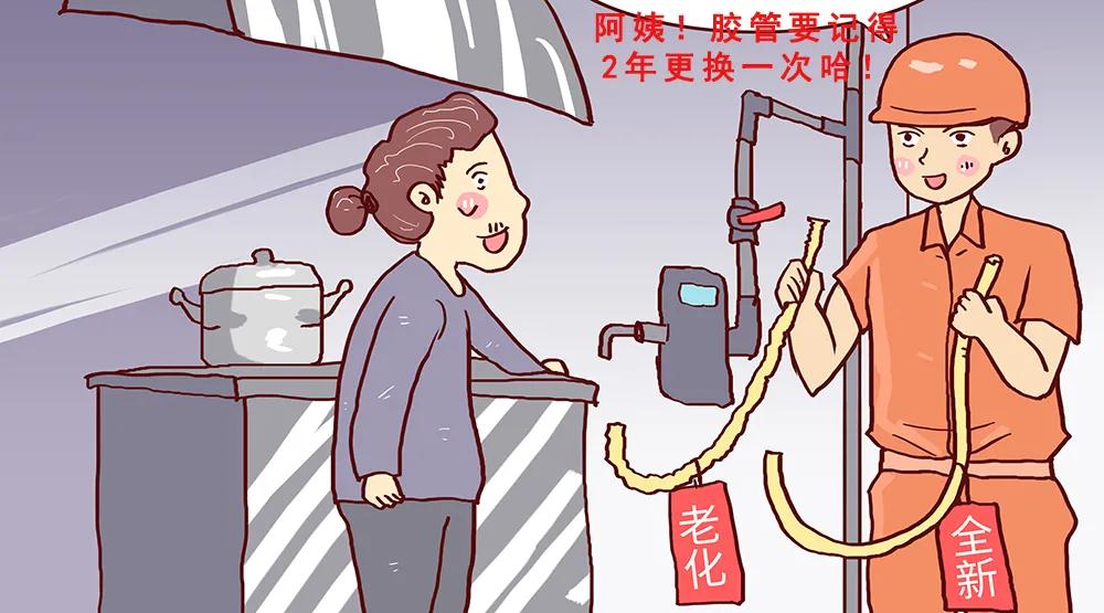 正確使用家用燃?xì)鈭缶?避免錯誤操作引發(fā)燃?xì)庑孤?></div>
                        <div   id=