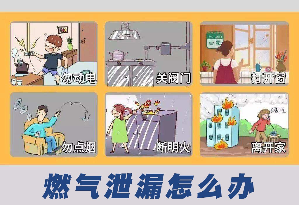 家庭氣體檢測(cè)儀檢測(cè)基本原理！